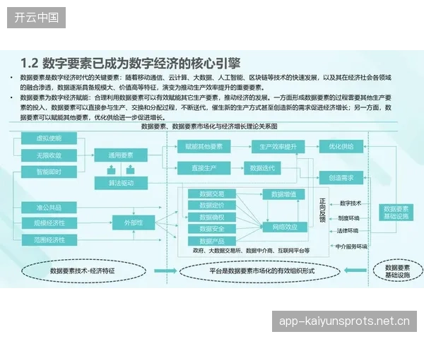 海港若能把数据科研成果商品化，将创造新收入来源
